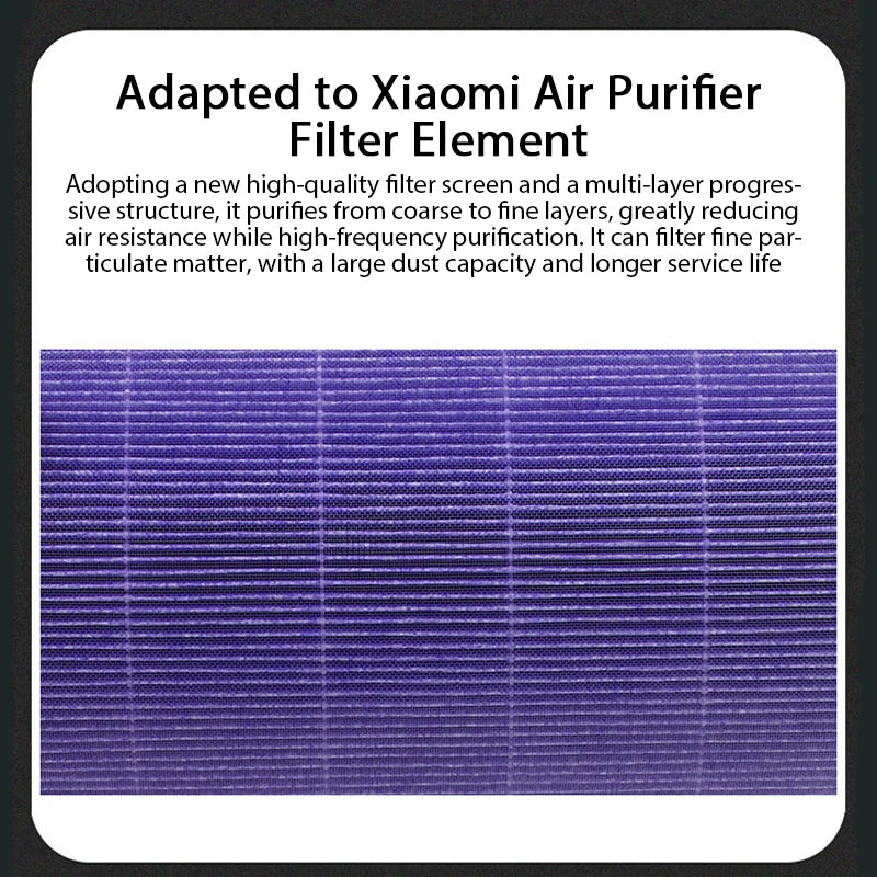 HOMEFISH Air Filter For Xiaomi Air Purifier Pro/1/2/3/2H/2C/2S/3H/3C Filter Carbon Haze Anti Bacteria Formaldehyde Air Purifier