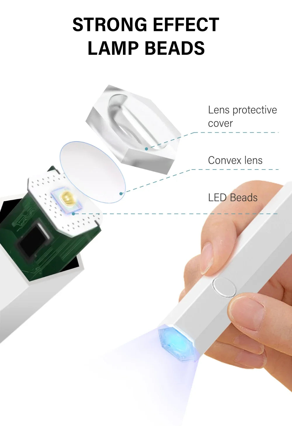 Portable Handheld Mini Nail Lamp For All Gel Polish Quick Dry USB Nail Dryer Machine UV LED Nail Lamp Mini Flashlight Pen